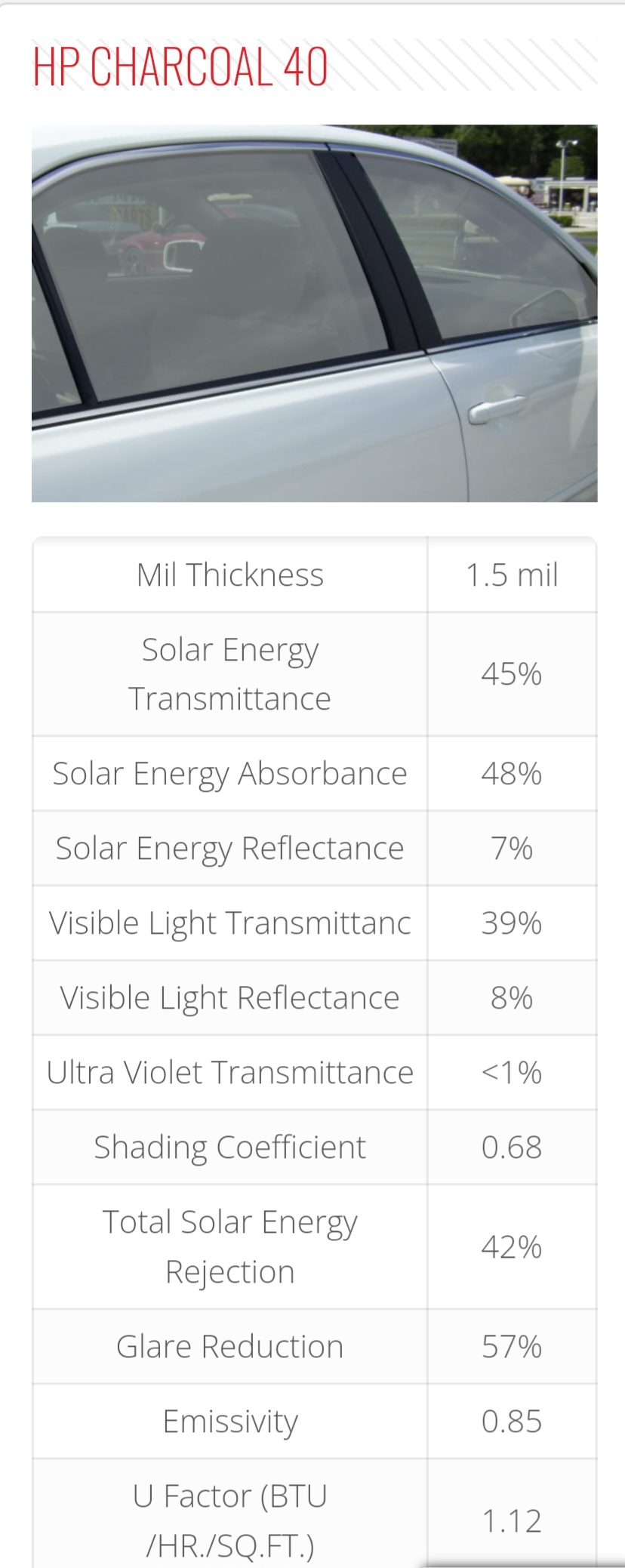 Screenshot_20240219_113835_Chrome GLOBAL HP40 Charcoal Premium
