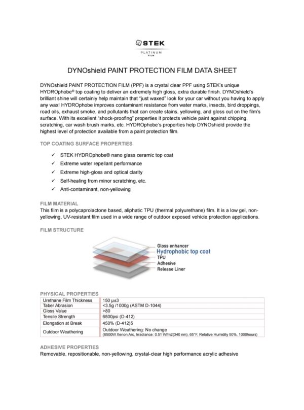 DYNO GLOSS STEK DYNOshield SW GLOSS PPF